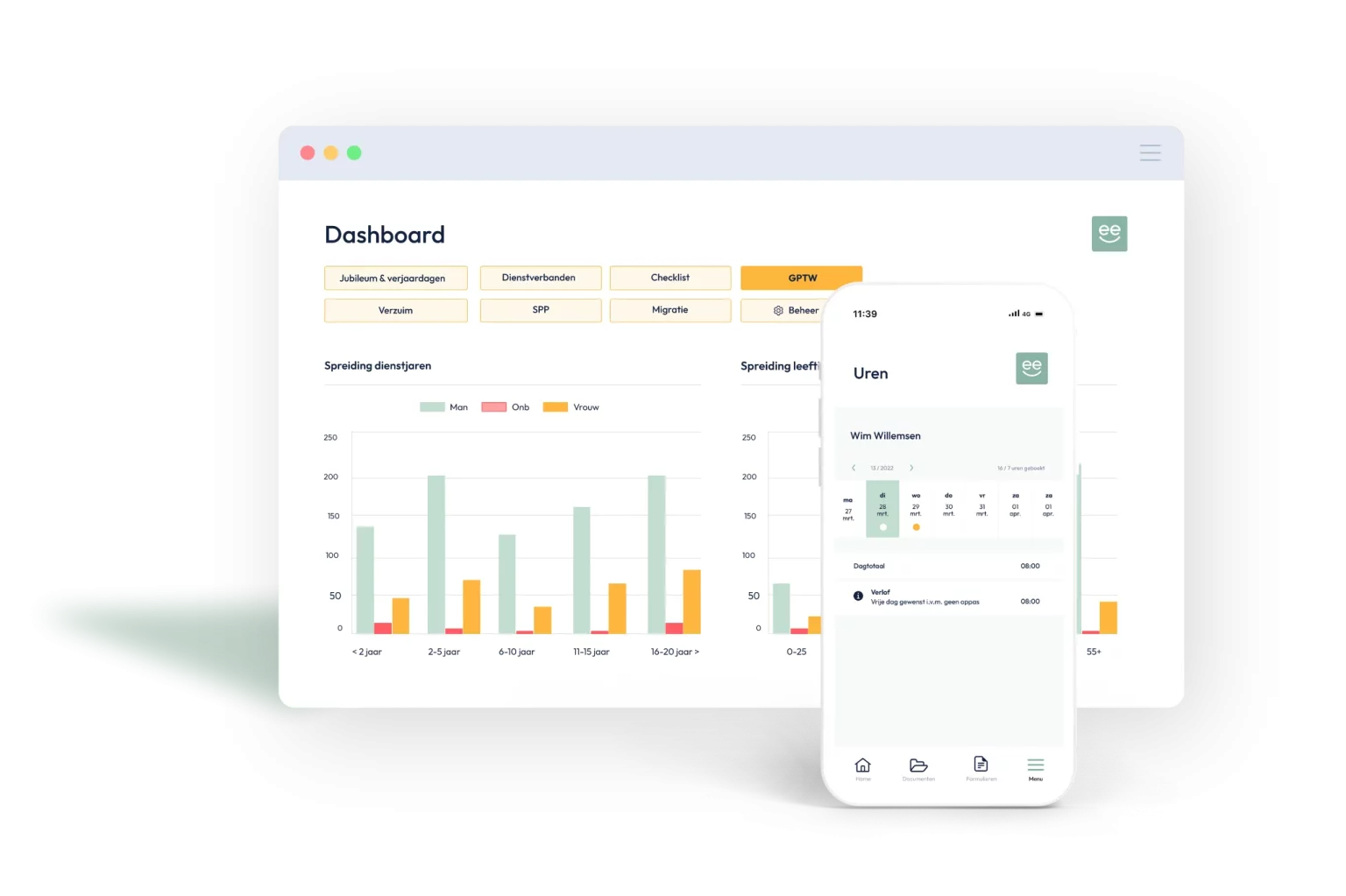 Dashboard van de Cees HR-software
