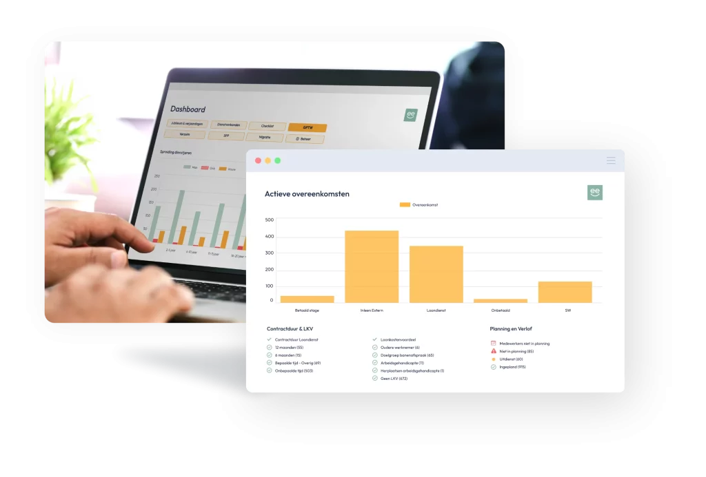 Gebruiksvriendelijke HR-software
